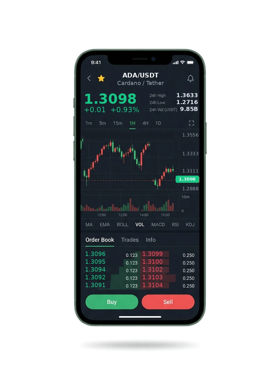 البرنامج السعودي للوصول المالي — BTC/USDT live candlestick chart, order book and one-tap Buy/Sell on mobile